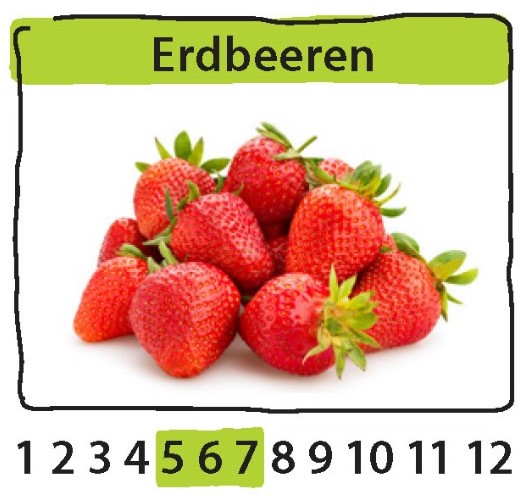 Saisonkalender mit Erdbeeren